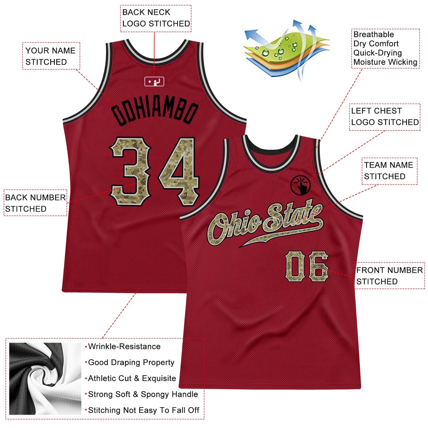 Custom Maroon Camo-Gray Authentic Throwback Basketball Jersey view 2