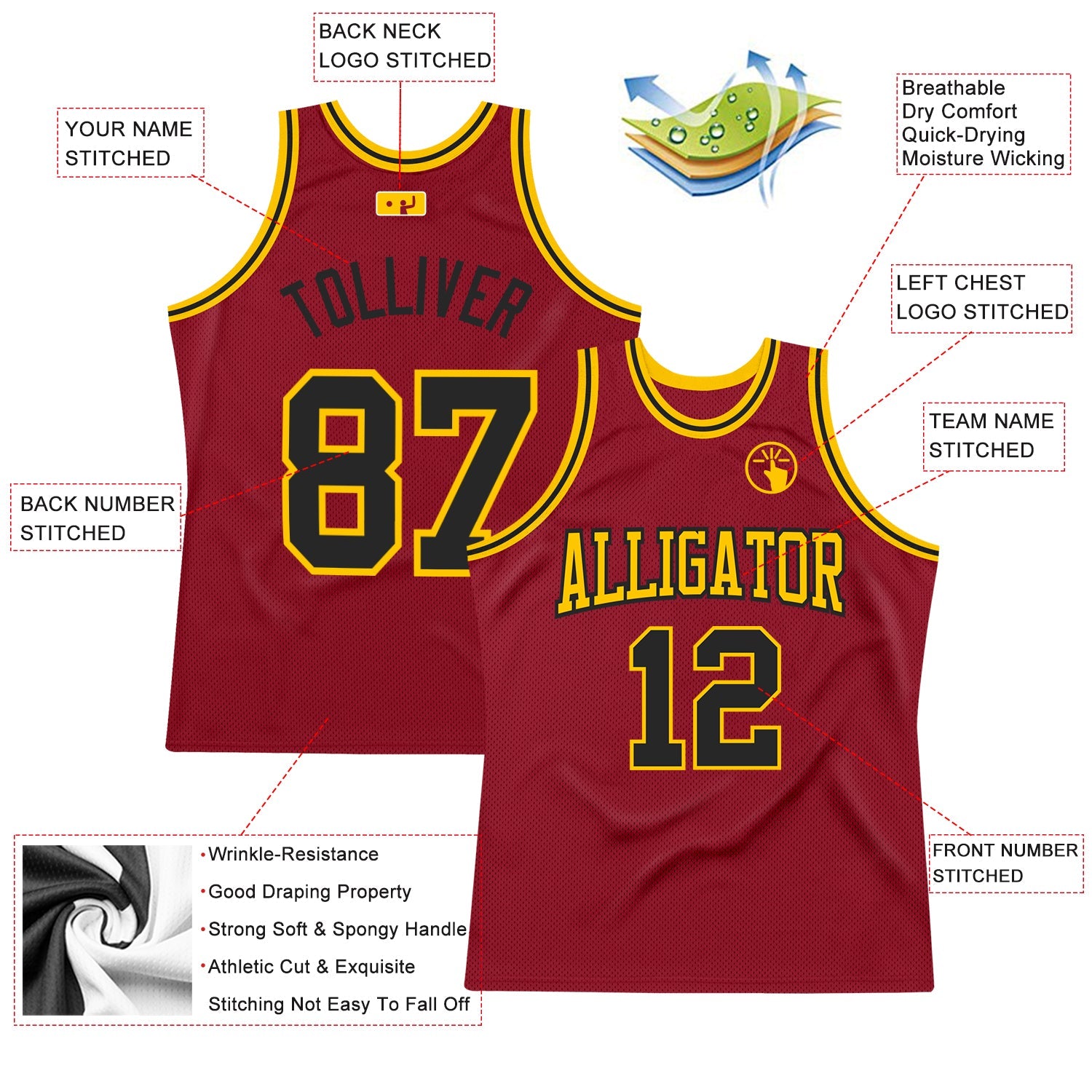 Custom Maroon Black-Gold Authentic Throwback Basketball Jersey view 2