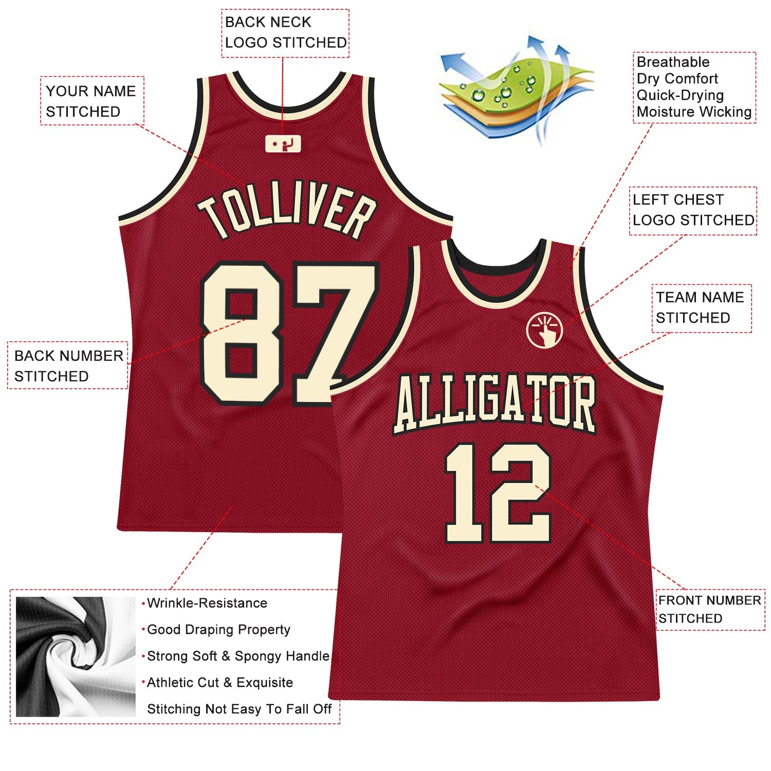 Custom Maroon Cream-Black Authentic Throwback Basketball Jersey view 2