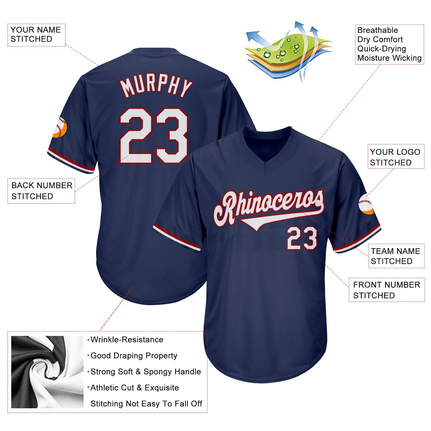 Custom Navy White-Red Authentic Throwback Rib-Knit Baseball Jersey Shirt view 4