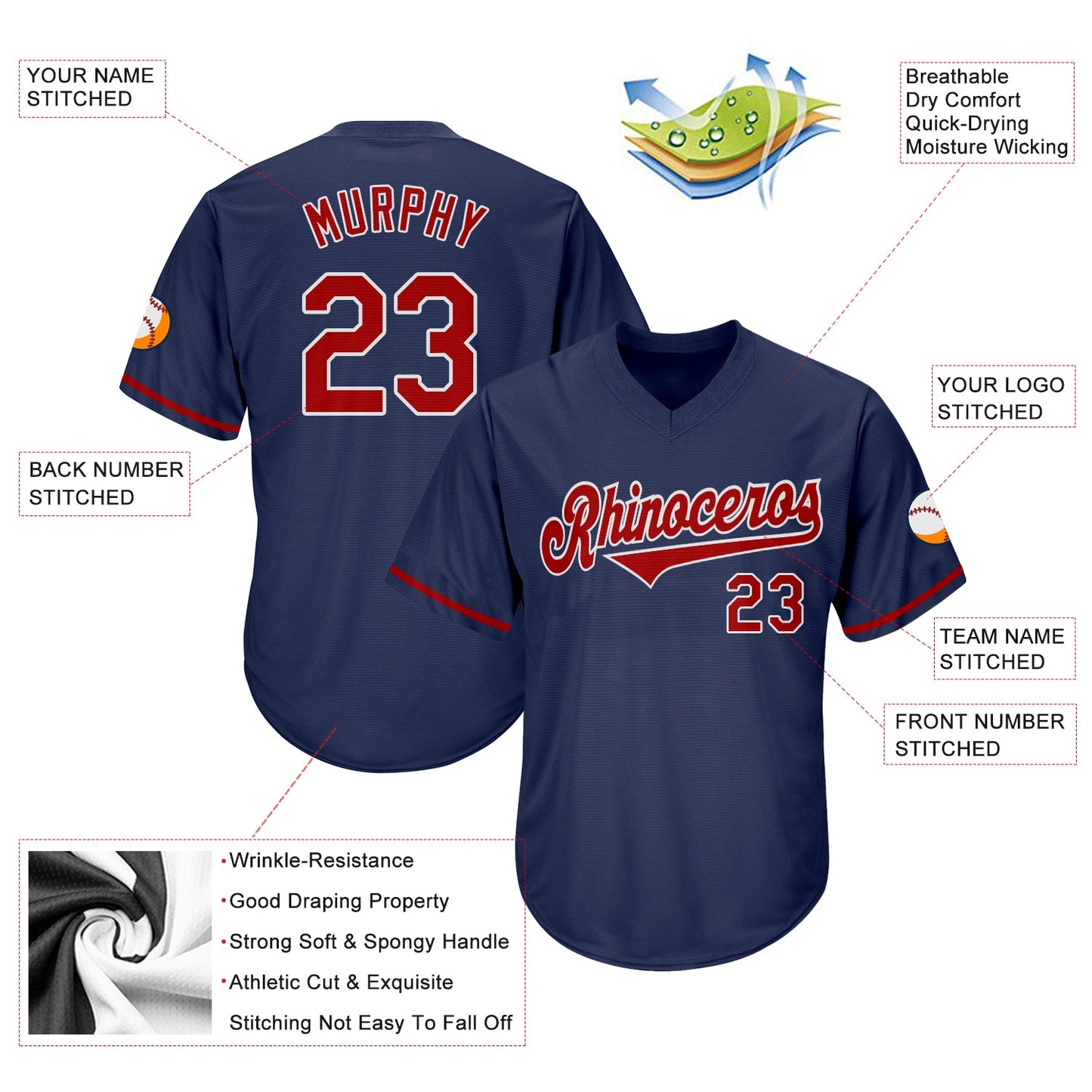 Custom Navy Red-White Authentic Throwback Rib-Knit Baseball Jersey Shirt view 4