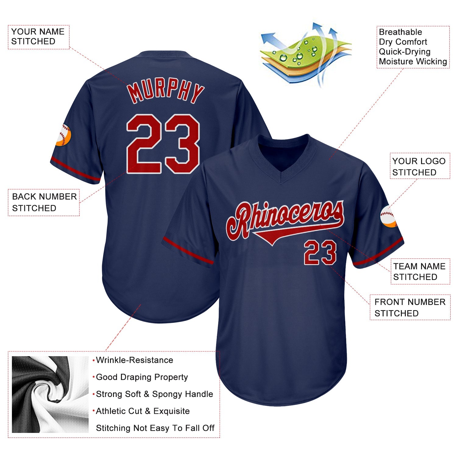 Custom Navy Red-White Authentic Throwback Rib-Knit Baseball Jersey Shirt view 4