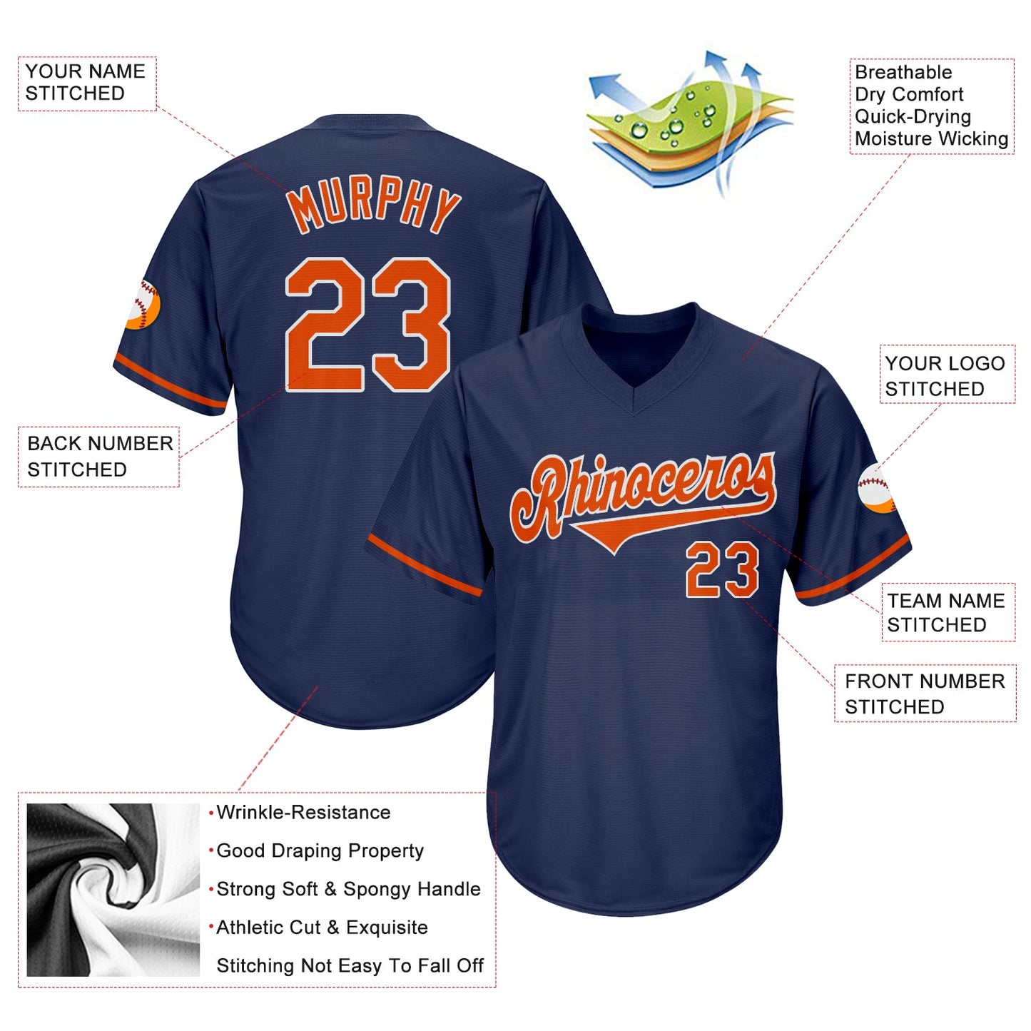 Custom Navy Orange-White Authentic Throwback Rib-Knit Baseball Jersey Shirt view 4