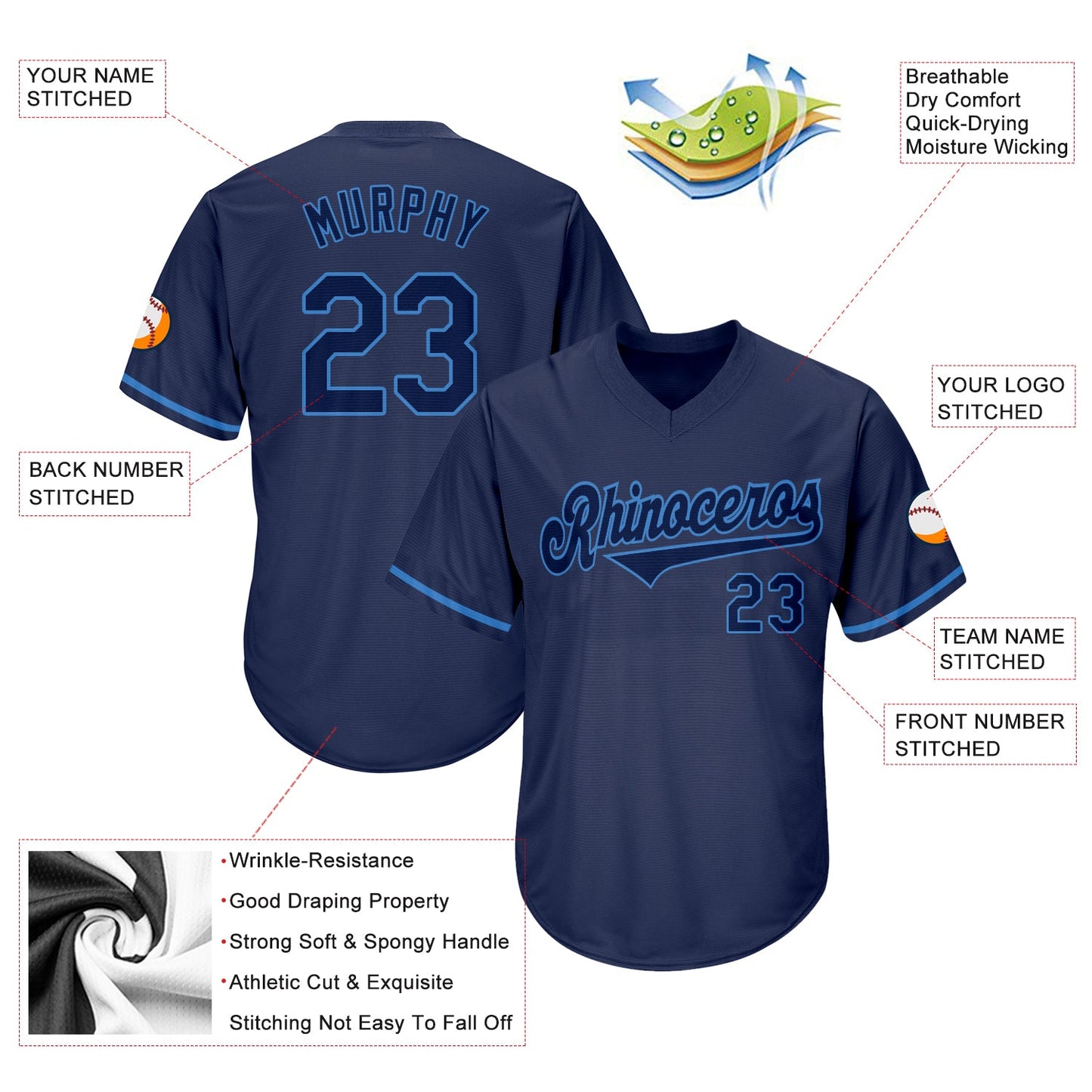 Custom Navy Navy-Powder Blue Authentic Throwback Rib-Knit Baseball Jersey Shirt view 4