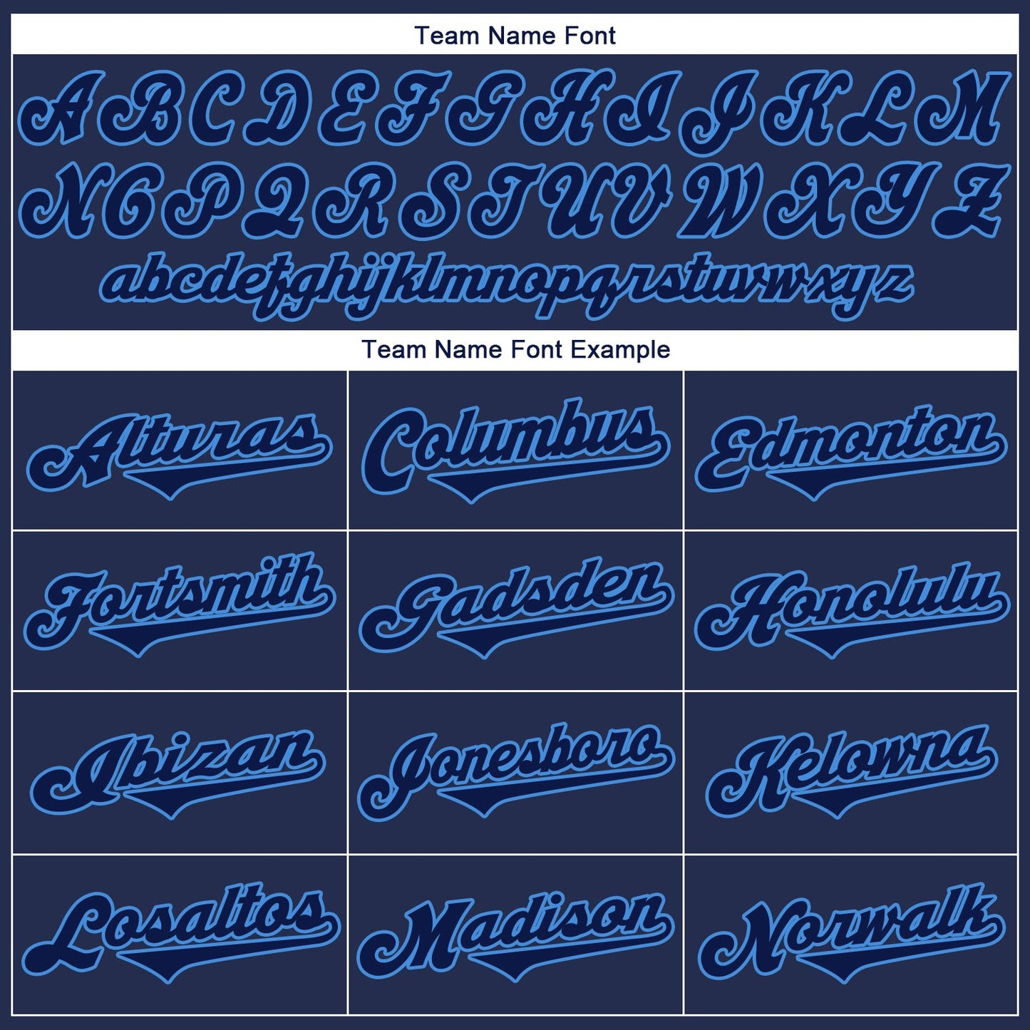 Custom Navy Navy-Powder Blue Authentic Throwback Rib-Knit Baseball Jersey Shirt view 6