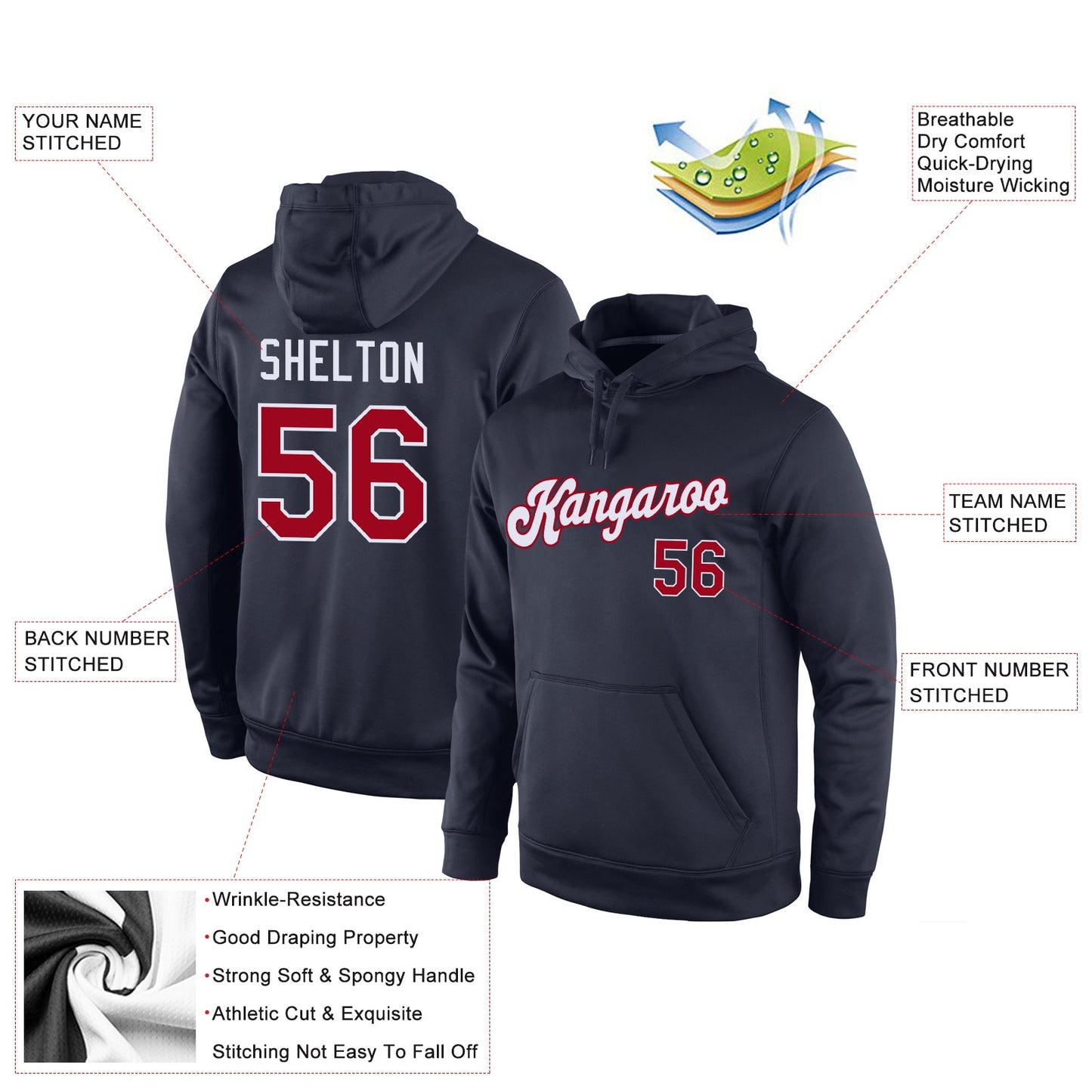 Custom Stitched Navy Red-White Sports Pullover Sweatshirt Hoodie view 4