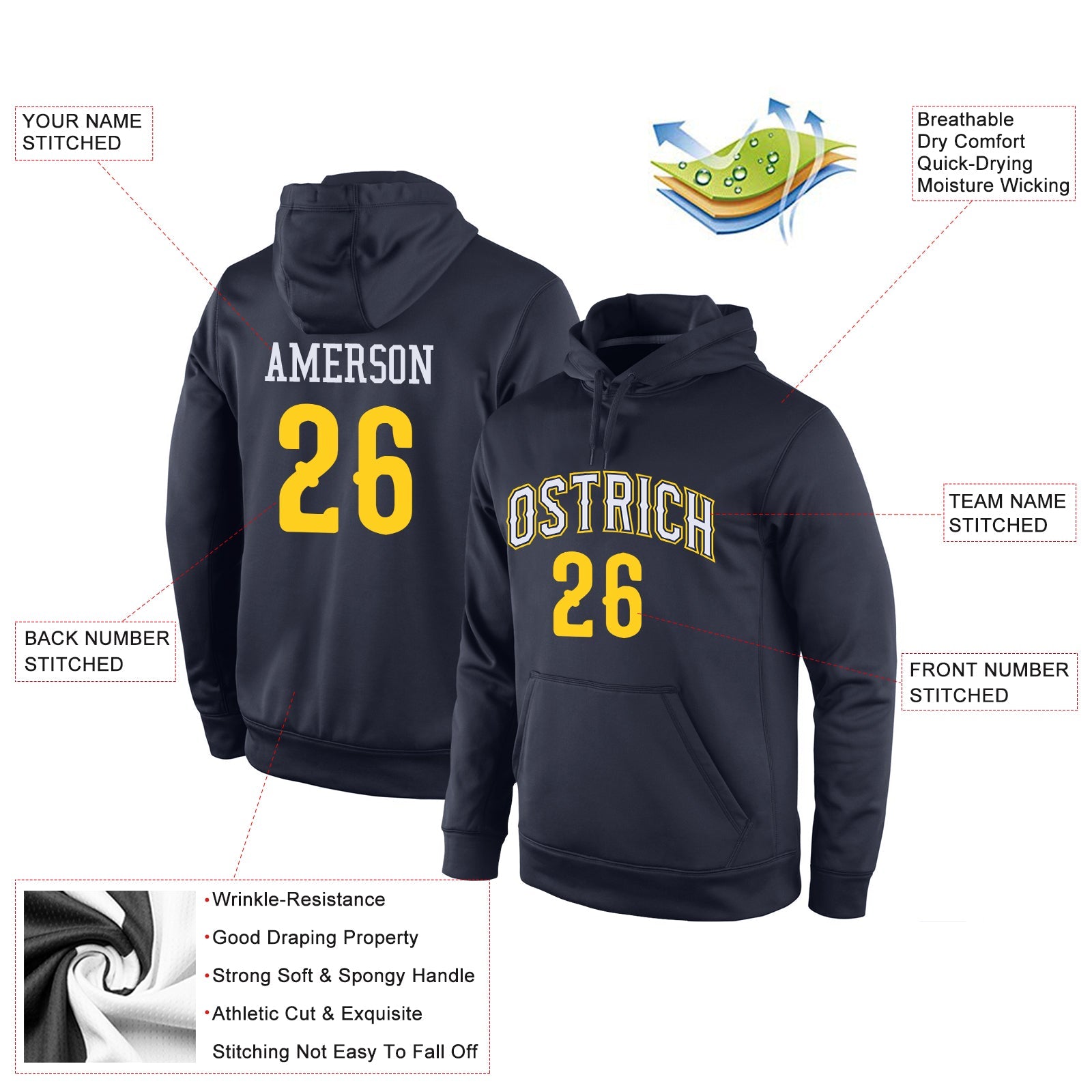 Custom Stitched Navy Gold-White Sports Pullover Sweatshirt Hoodie view 4