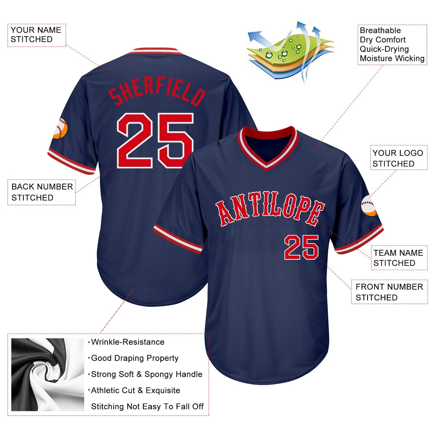 Custom Navy Red-White Authentic Throwback Rib-Knit Baseball Jersey Shirt view 4