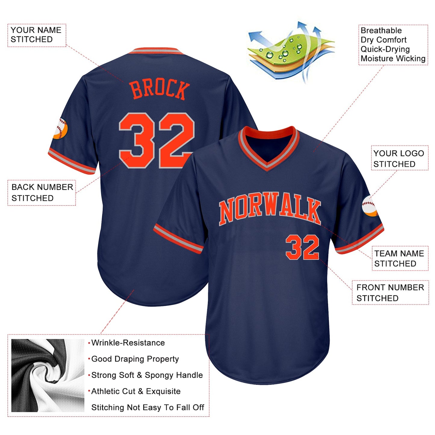 Custom Navy Orange-Gray Authentic Throwback Rib-Knit Baseball Jersey Shirt view 4