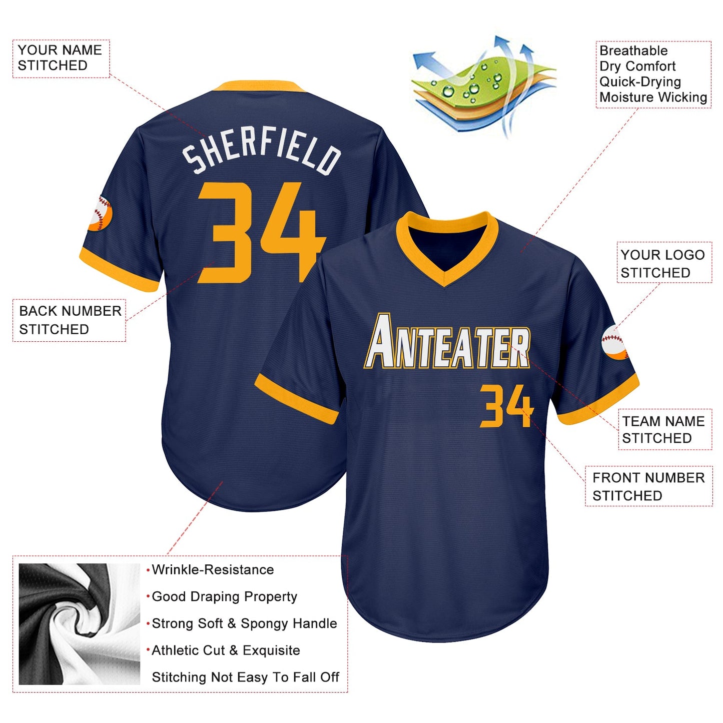 Custom Navy Gold-White Authentic Throwback Rib-Knit Baseball Jersey Shirt view 4