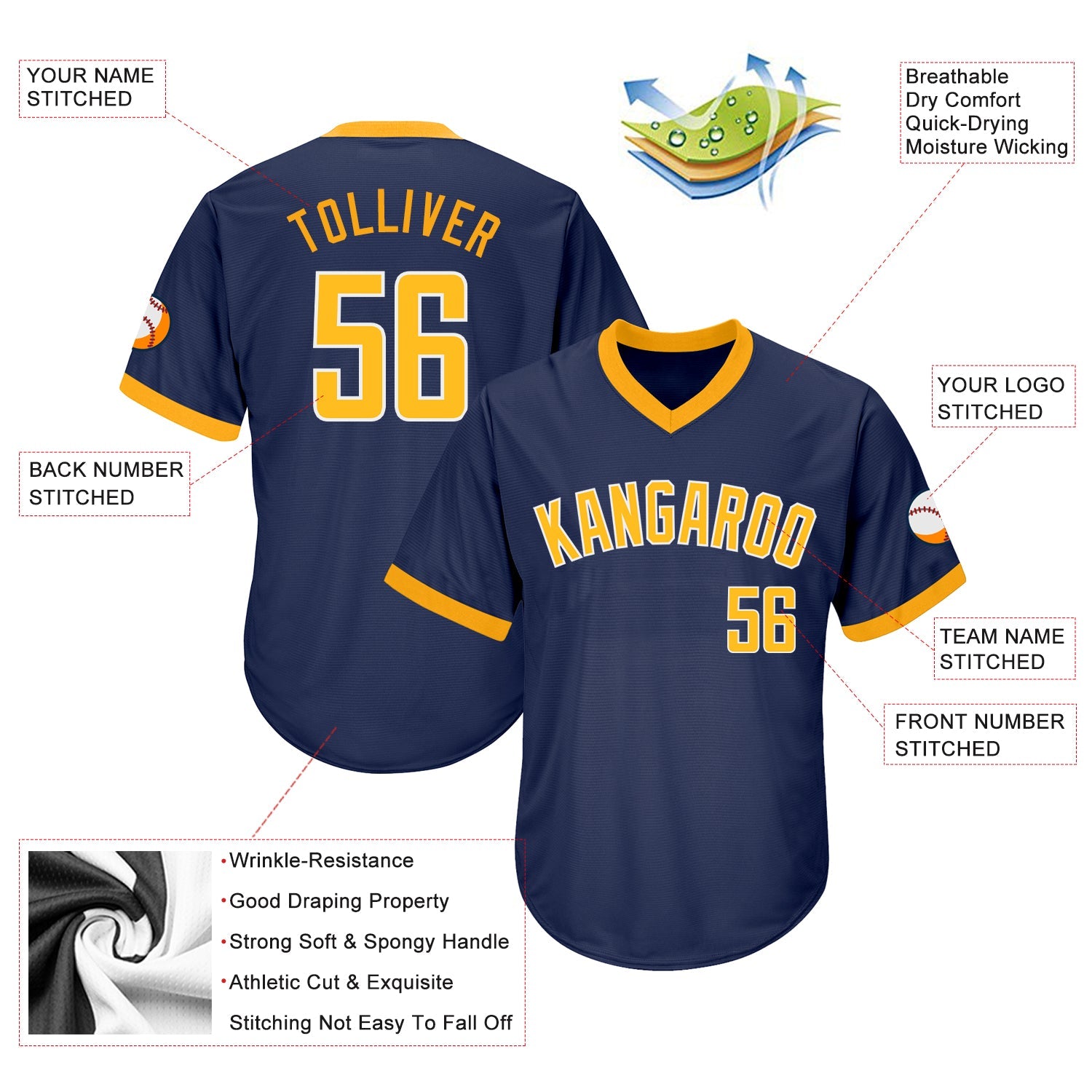 Custom Navy Gold-White Authentic Throwback Rib-Knit Baseball Jersey Shirt view 4