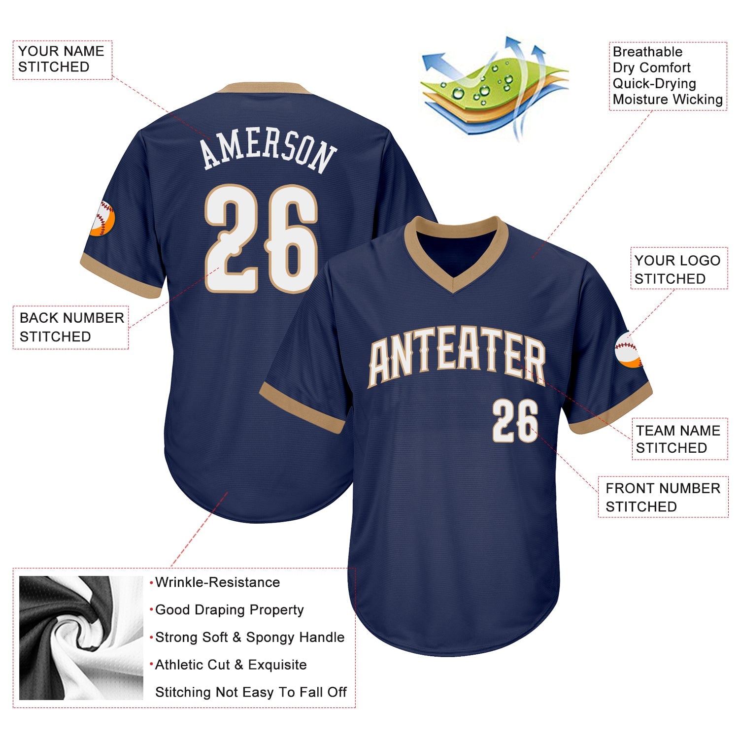 Custom Navy White-Old Gold Authentic Throwback Rib-Knit Baseball Jersey Shirt view 4