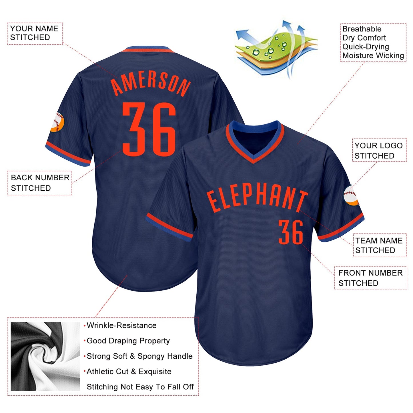 Custom Navy Orange-Blue Authentic Throwback Rib-Knit Baseball Jersey Shirt view 4