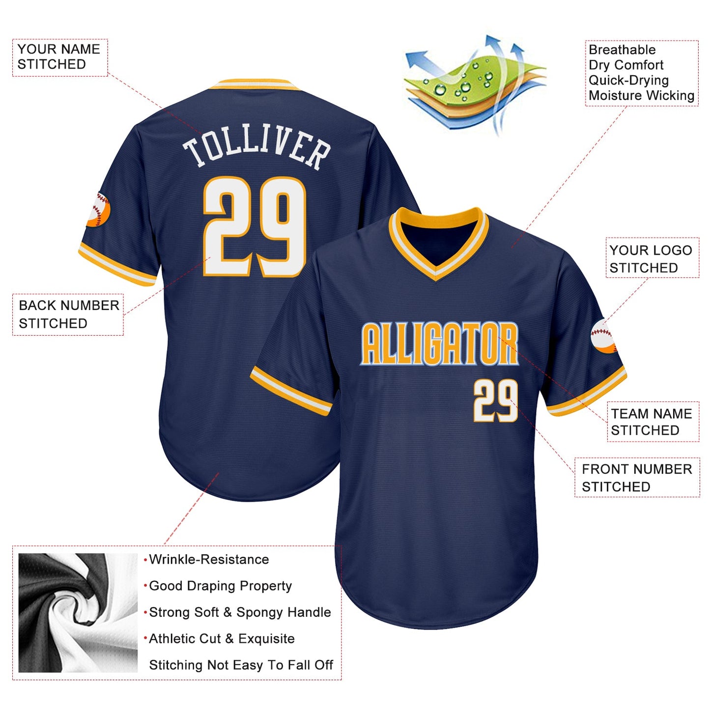 Custom Navy White-Gold Authentic Throwback Rib-Knit Baseball Jersey Shirt view 4