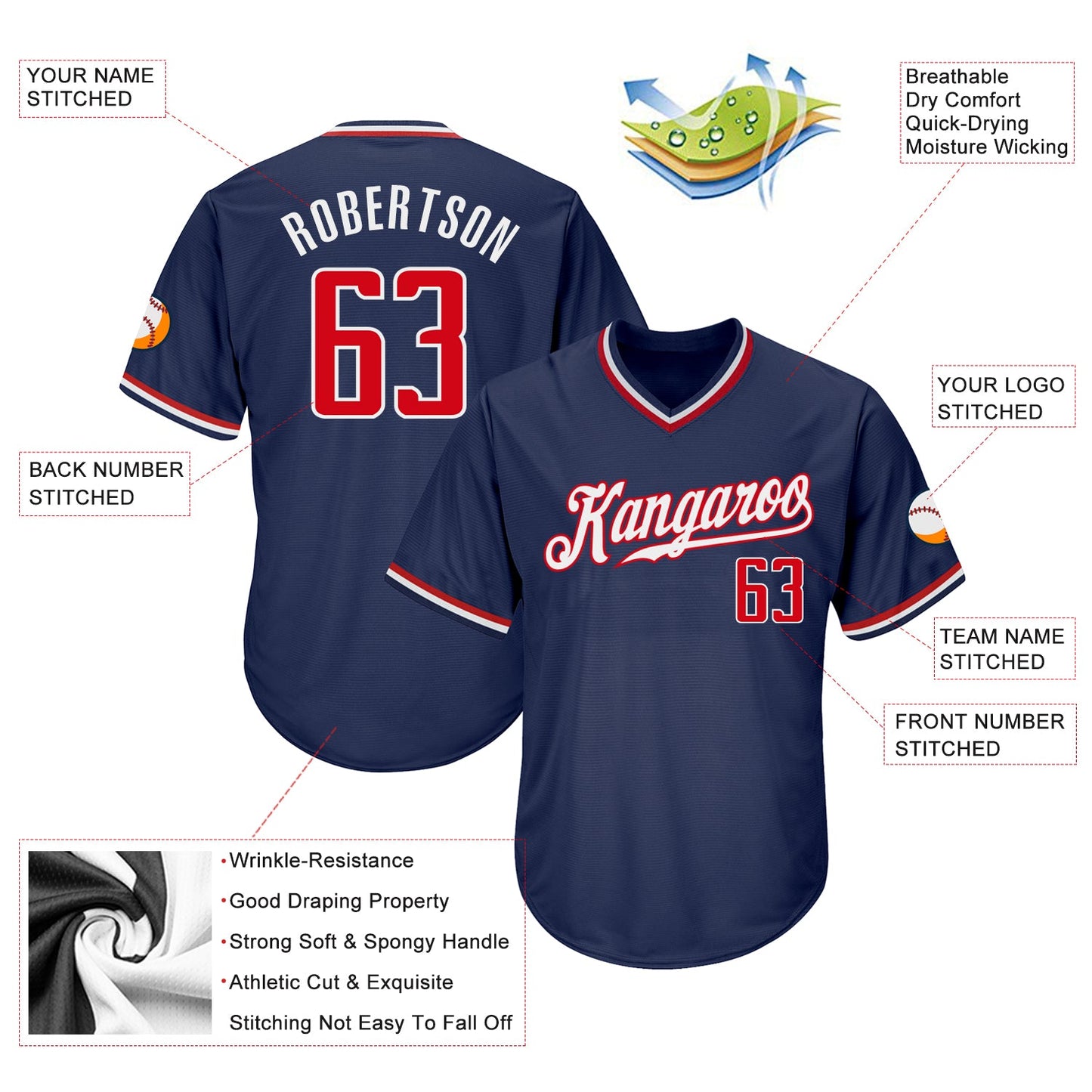 Custom Navy Red-White Authentic Throwback Rib-Knit Baseball Jersey Shirt view 4