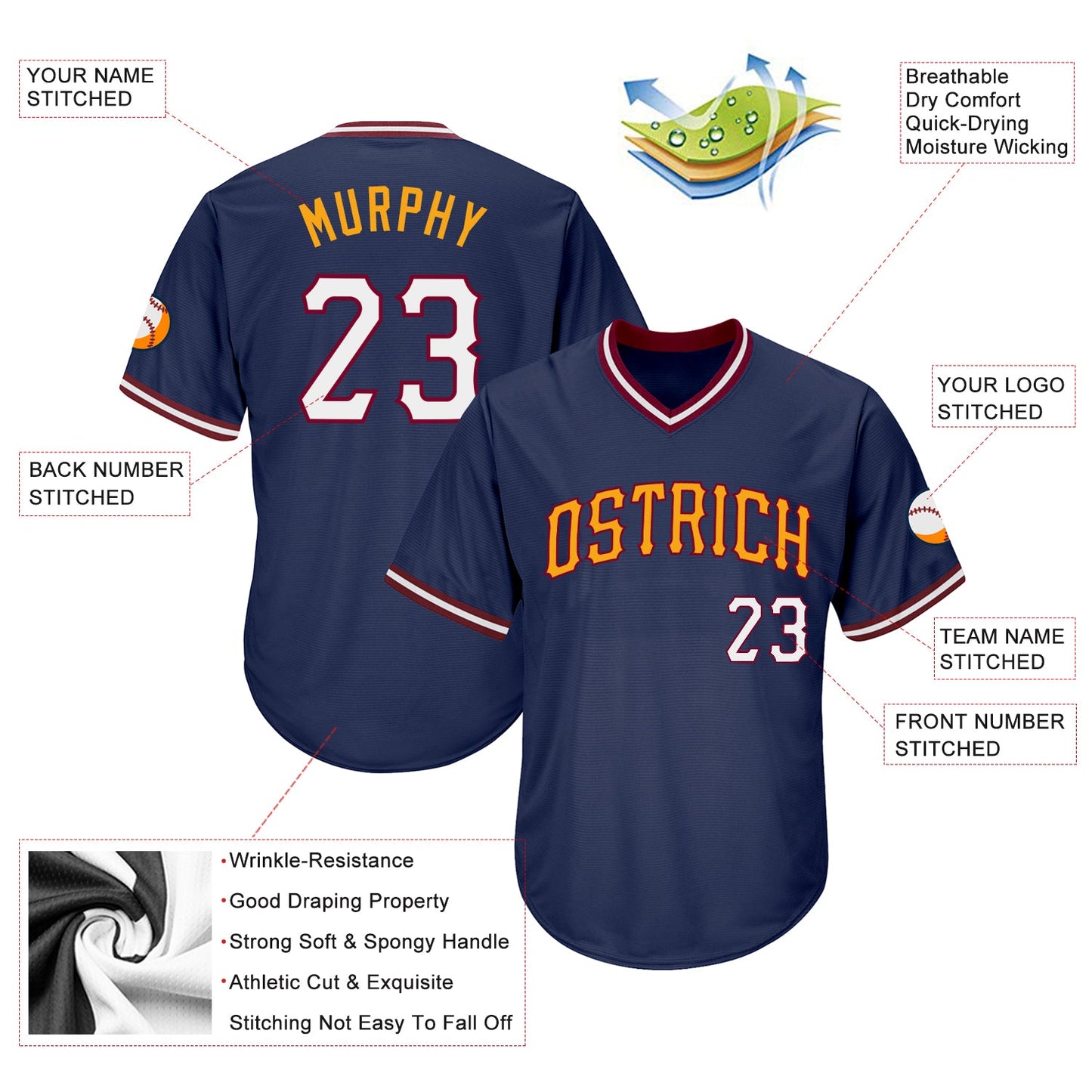 Custom Navy White-Gold Authentic Throwback Rib-Knit Baseball Jersey Shirt view 4