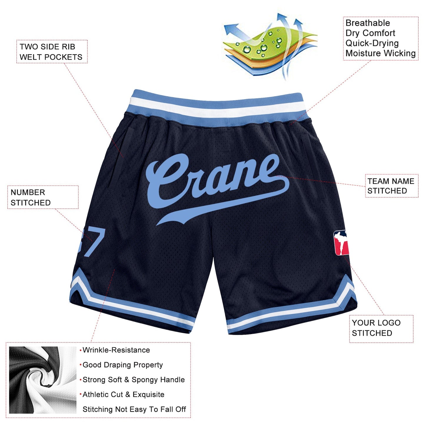 Custom Navy Light Blue-White Authentic Throwback Basketball Shorts view 2
