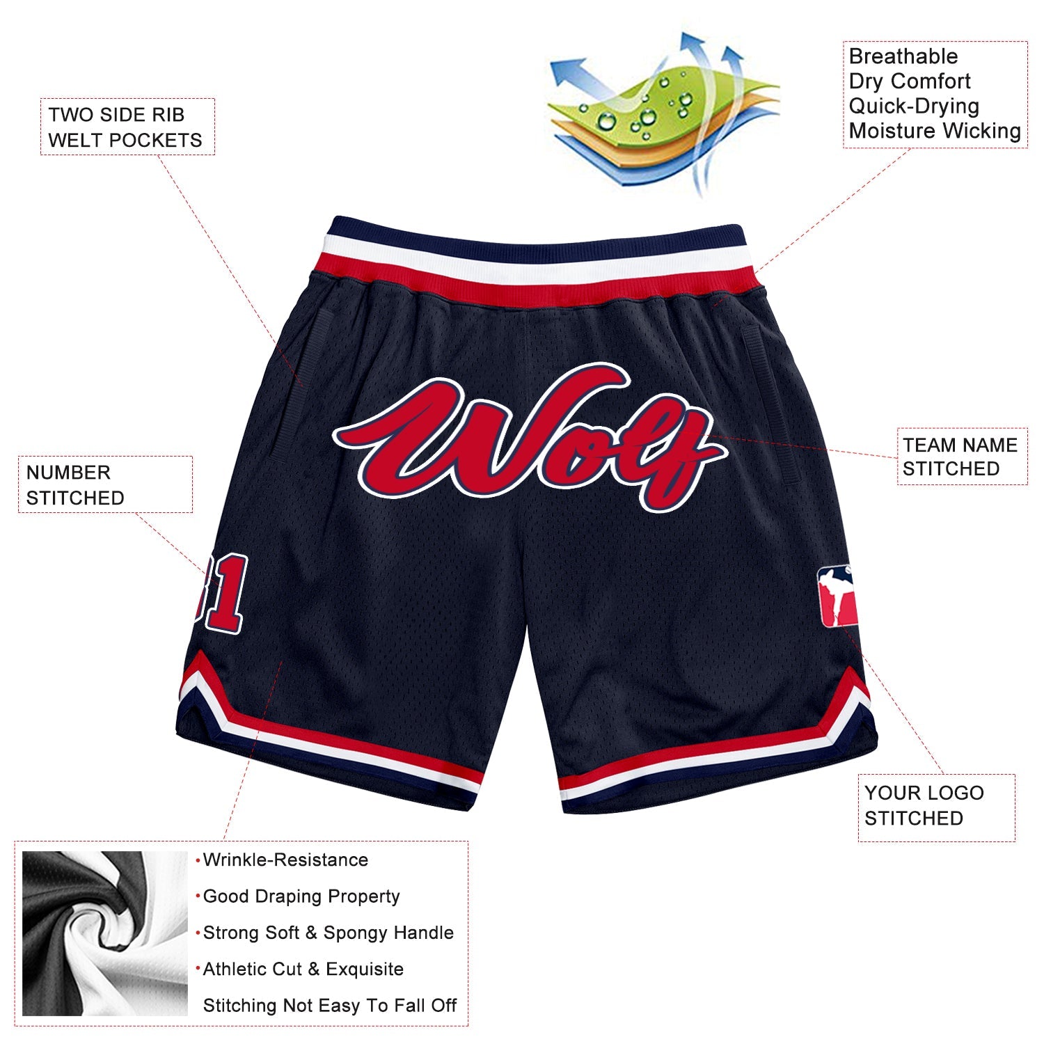Custom Navy Red-White Authentic Throwback Basketball Shorts view 2