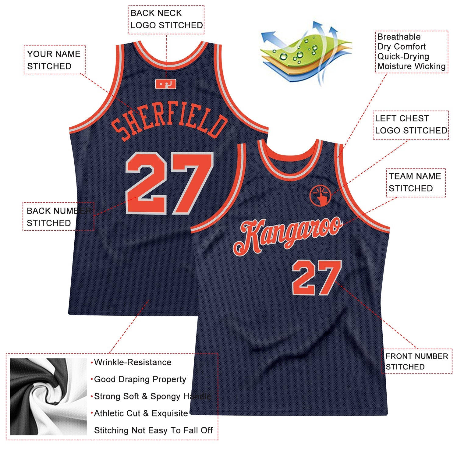 Custom Navy Orange-Gray Authentic Throwback Basketball Jersey view 2