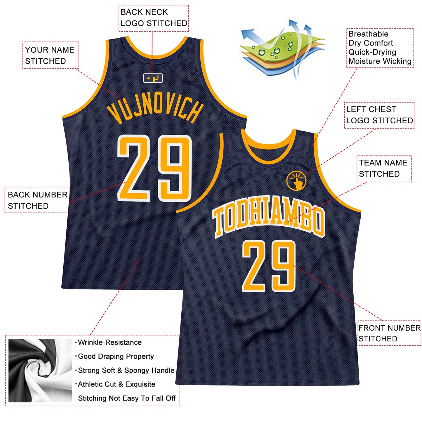 Custom Navy Gold-White Authentic Throwback Basketball Jersey view 2