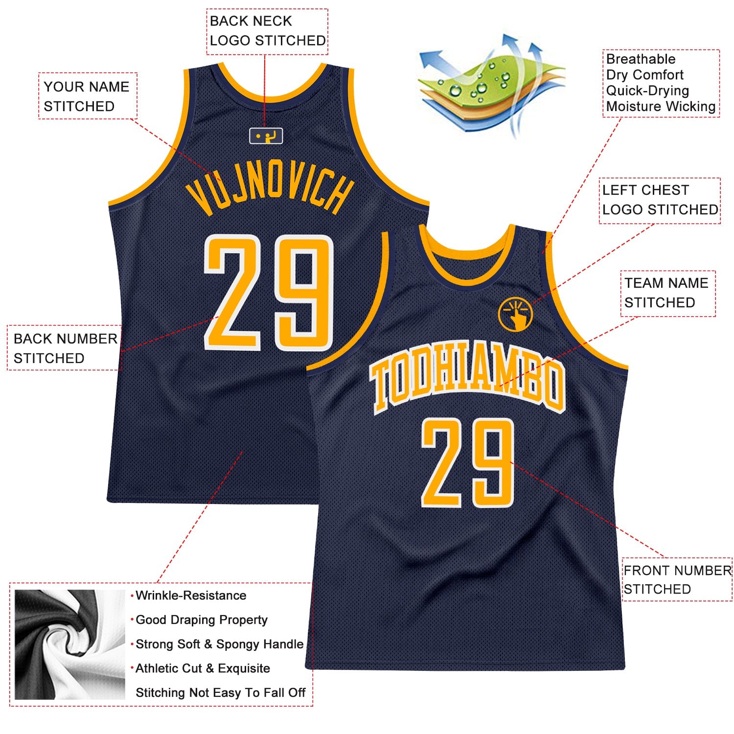 Custom Navy Gold-White Authentic Throwback Basketball Jersey view 2
