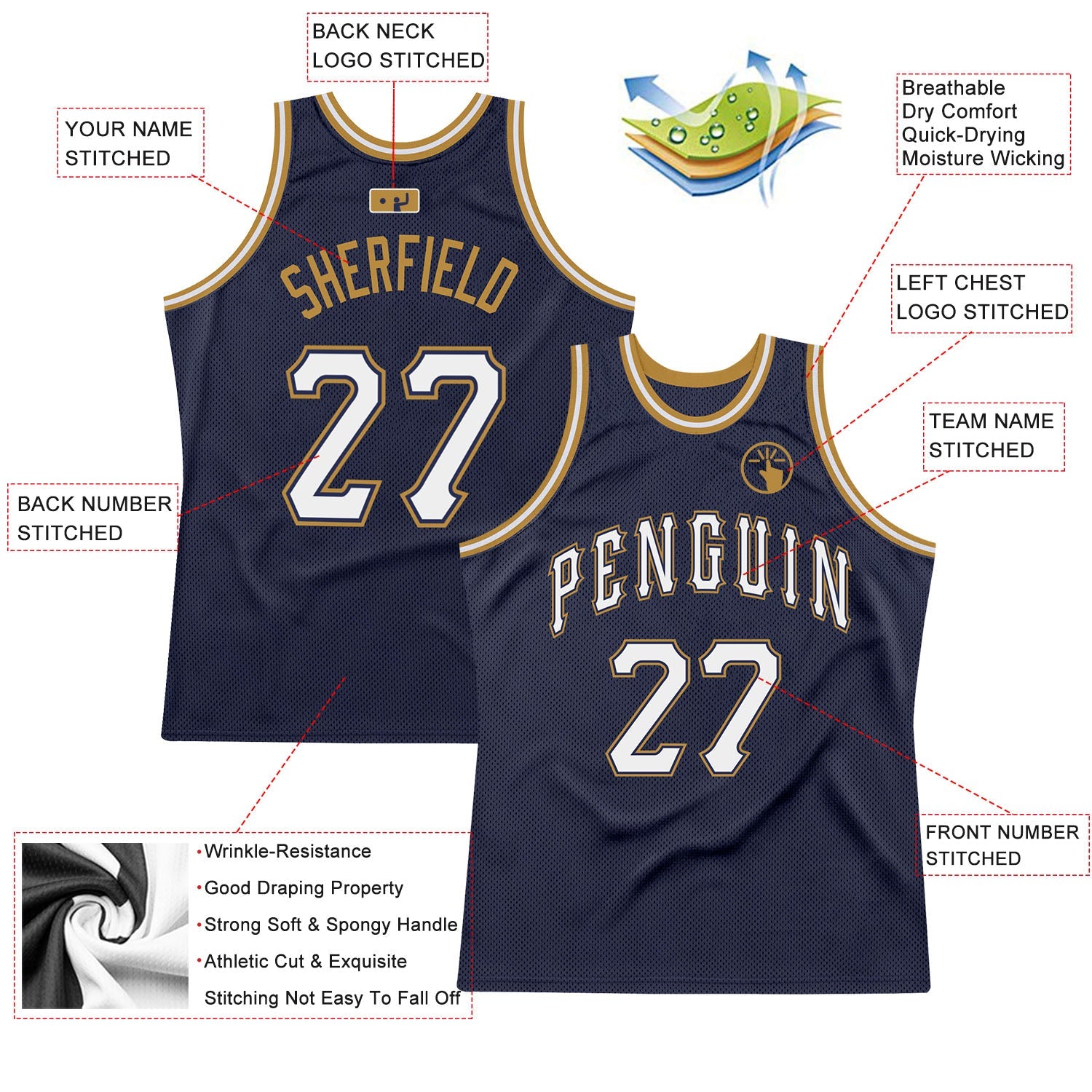 Custom Navy White-Old Gold Authentic Throwback Basketball Jersey view 2