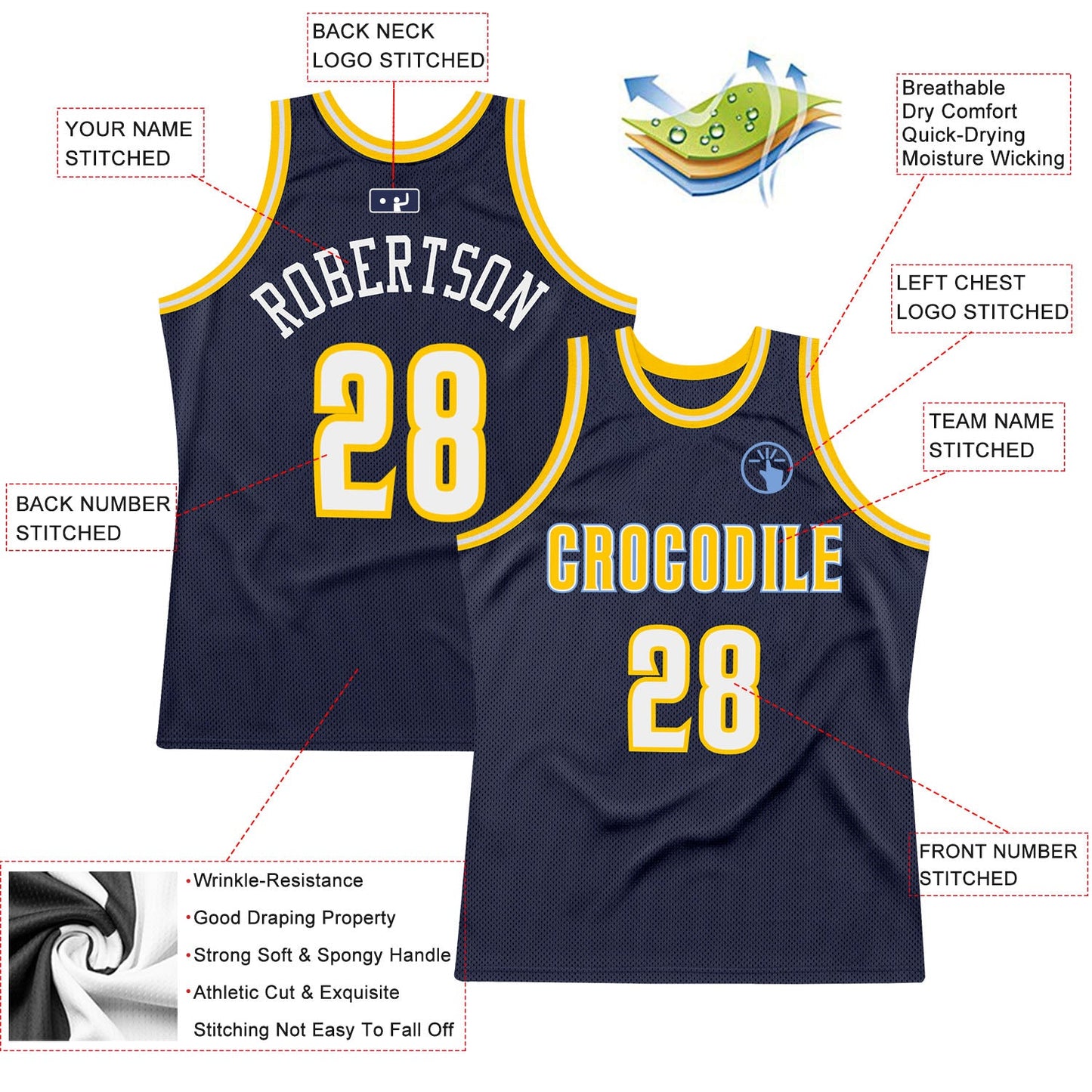 Custom Navy White-Gold Authentic Throwback Basketball Jersey view 2
