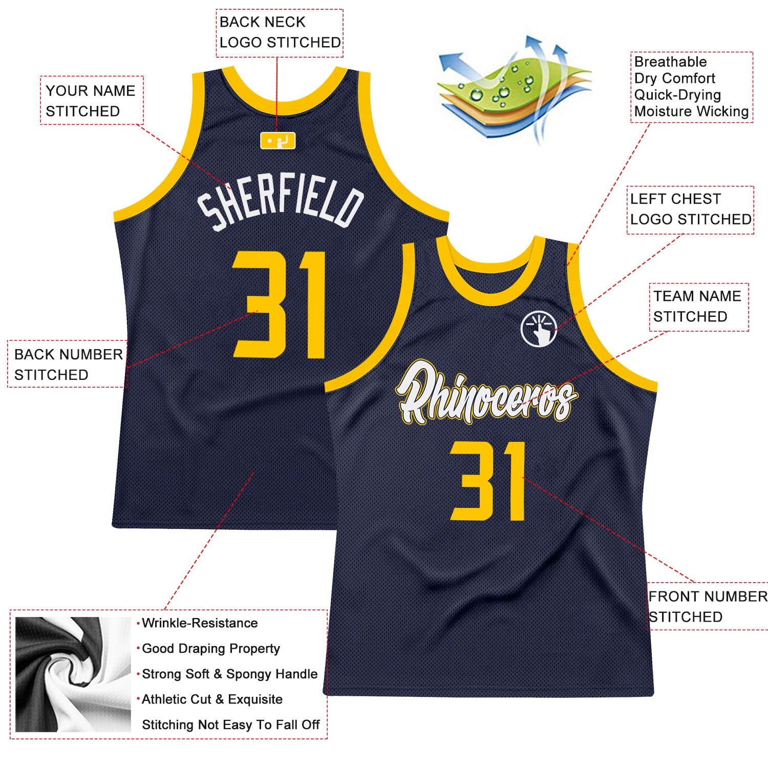 Custom Navy Gold-White Authentic Throwback Basketball Jersey view 2
