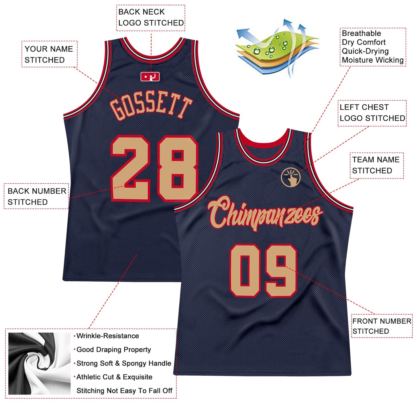Custom Navy Old Gold-Red Authentic Throwback Basketball Jersey view 2