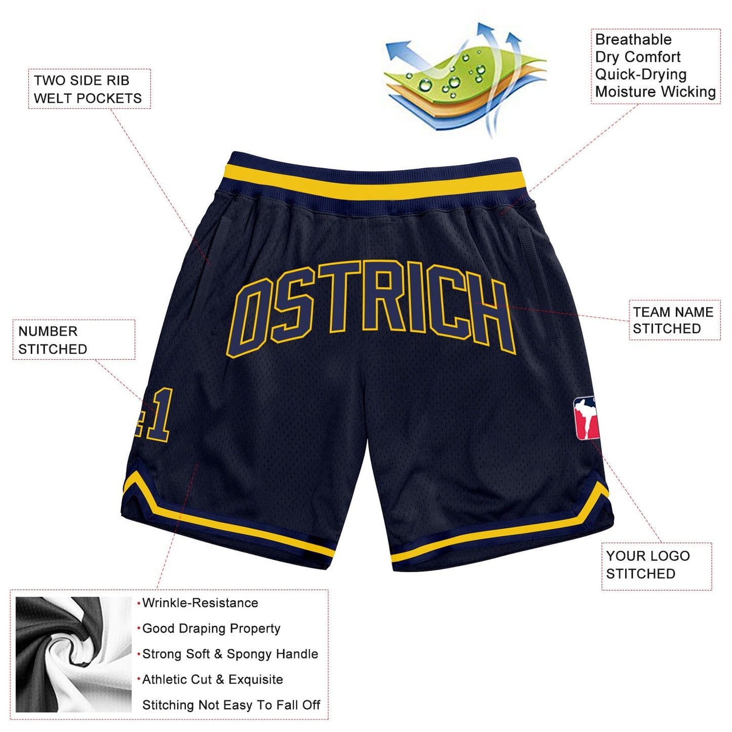 Custom Navy Navy-Gold Authentic Throwback Basketball Shorts view 2