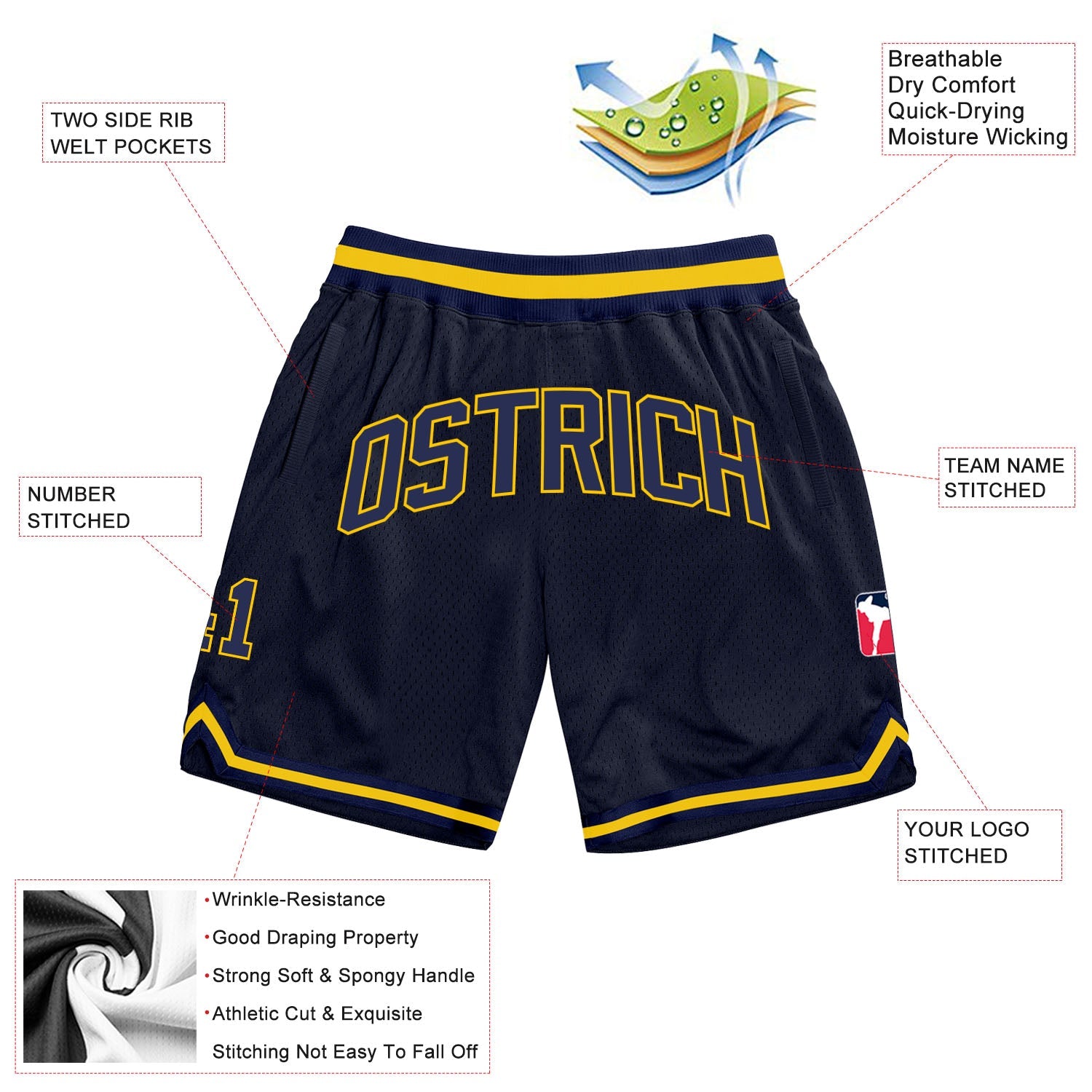 Custom Navy Navy-Gold Authentic Throwback Basketball Shorts view 2