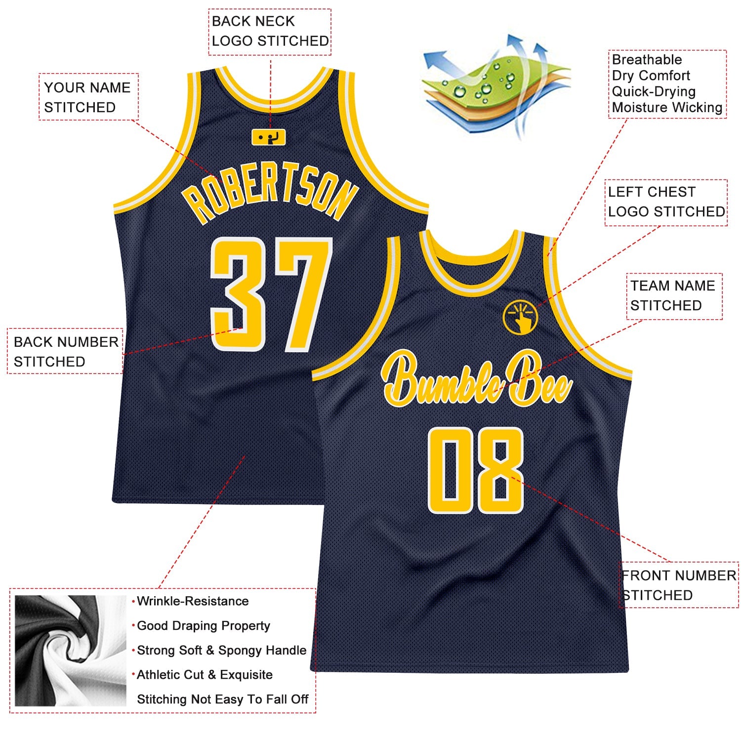 Custom Navy Gold-White Authentic Throwback Basketball Jersey view 2