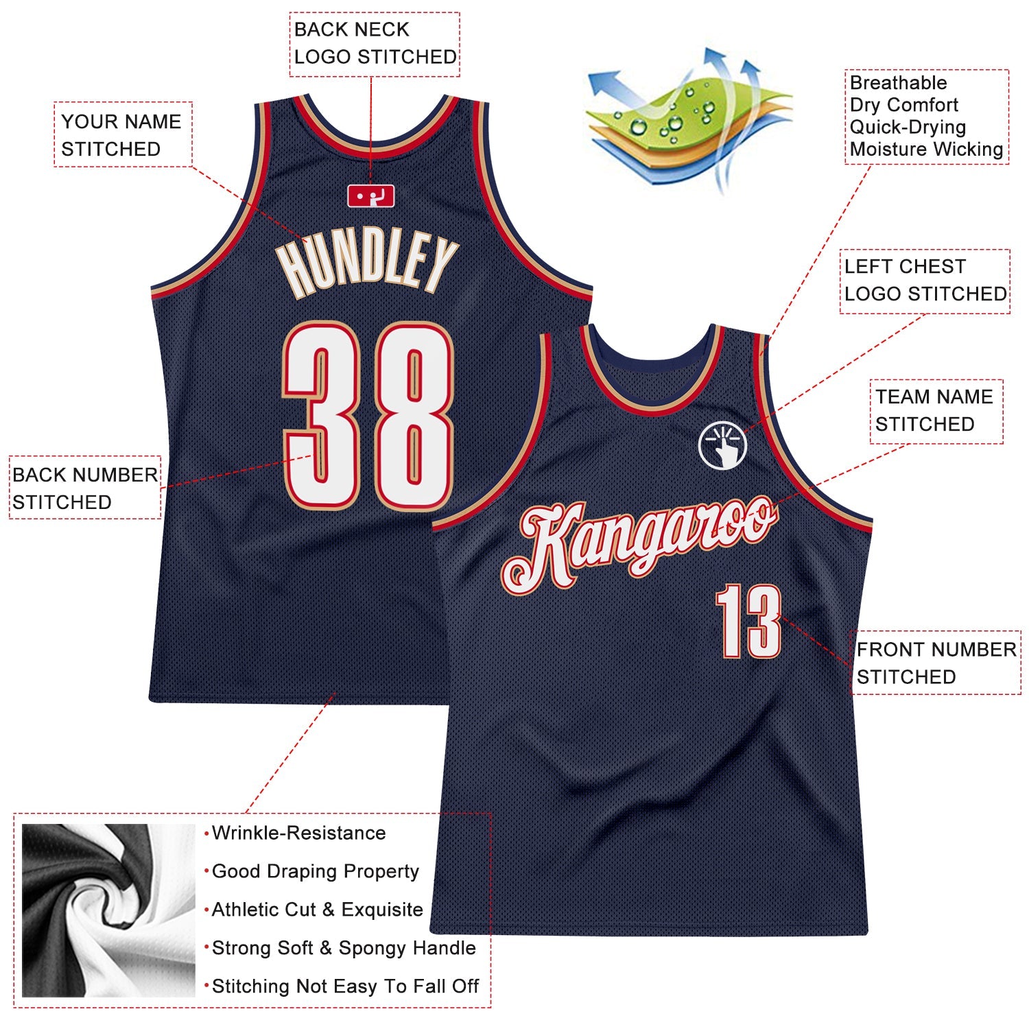 Custom Navy White-Orange Authentic Throwback Basketball Jersey view 2