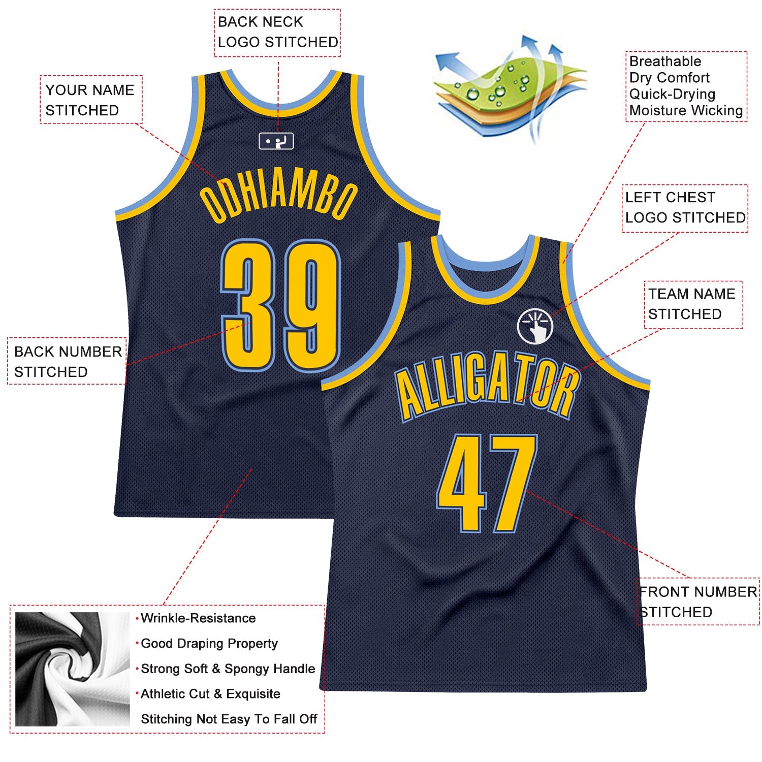 Custom Navy Gold-Light Blue Authentic Throwback Basketball Jersey view 2
