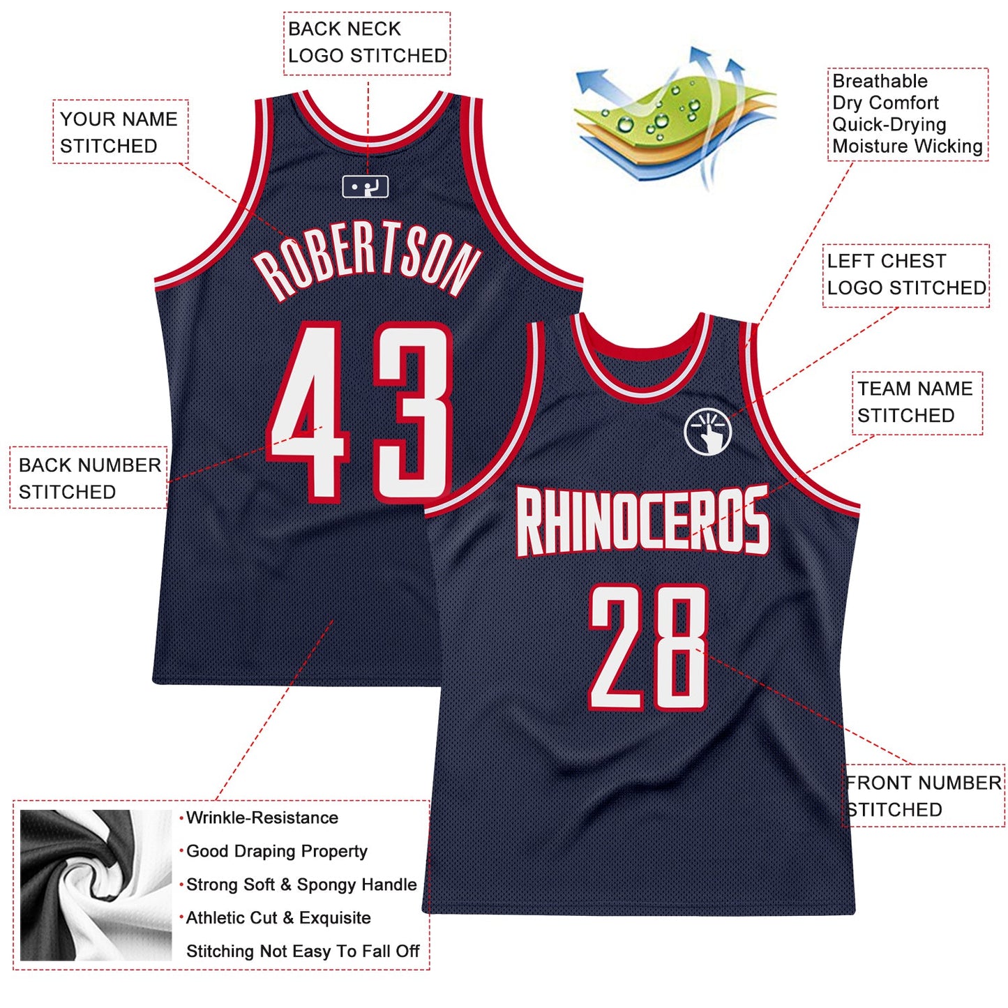 Custom Navy White-Red Authentic Throwback Basketball Jersey view 2