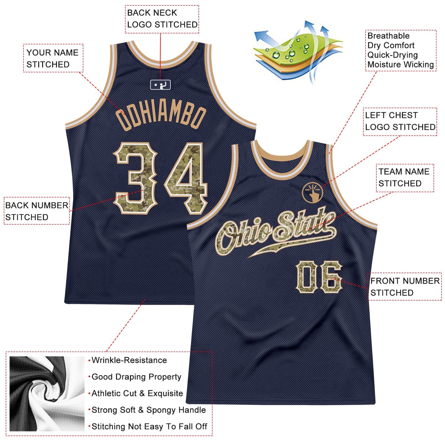 Custom Navy Camo-Old Gold Authentic Throwback Basketball Jersey view 2