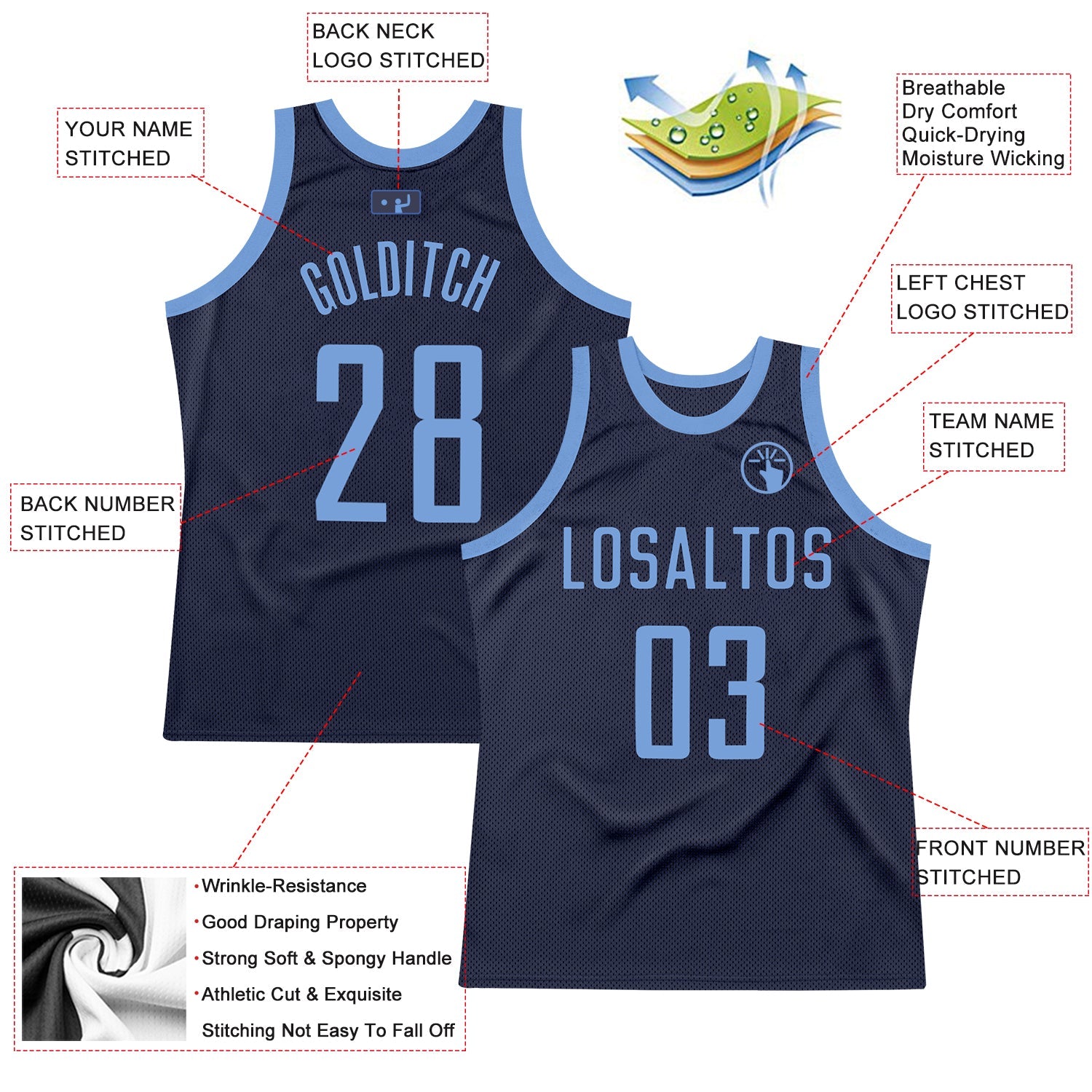 Custom Navy Light Blue Authentic Throwback Basketball Jersey view 2
