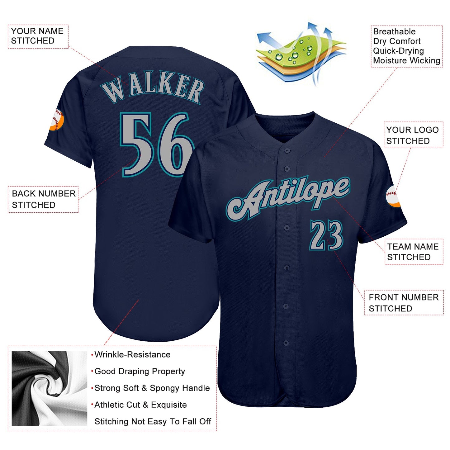 Custom Navy Gray-Teal Authentic Baseball Jersey view 3