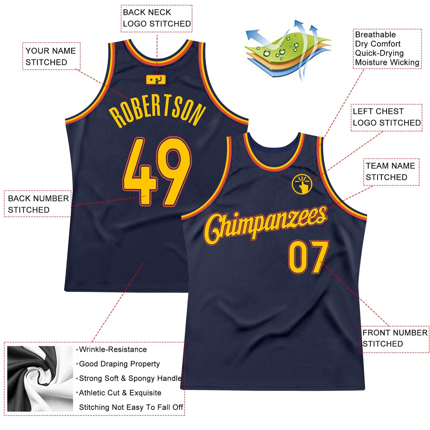 Custom Navy Gold-Orange Authentic Throwback Basketball Jersey view 2