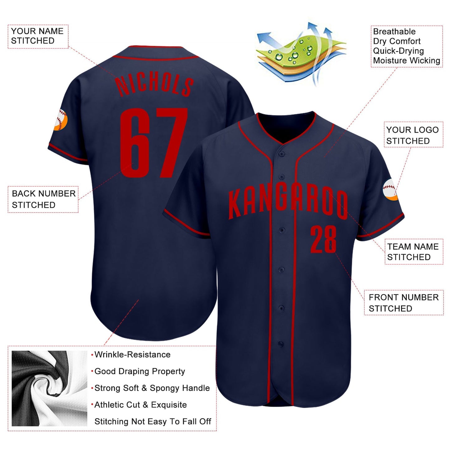 Custom Navy Red Authentic Baseball Jersey view 3