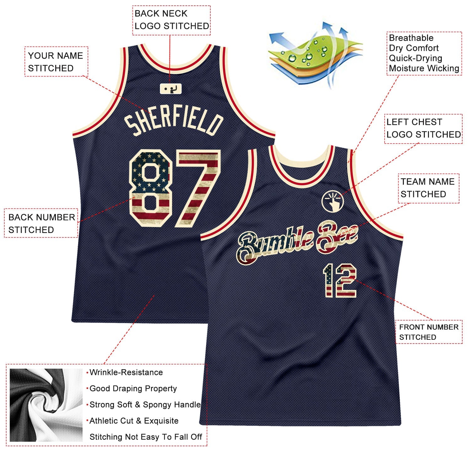 Custom Navy Vintage USA Flag-Cream Authentic Throwback Basketball Jersey view 2