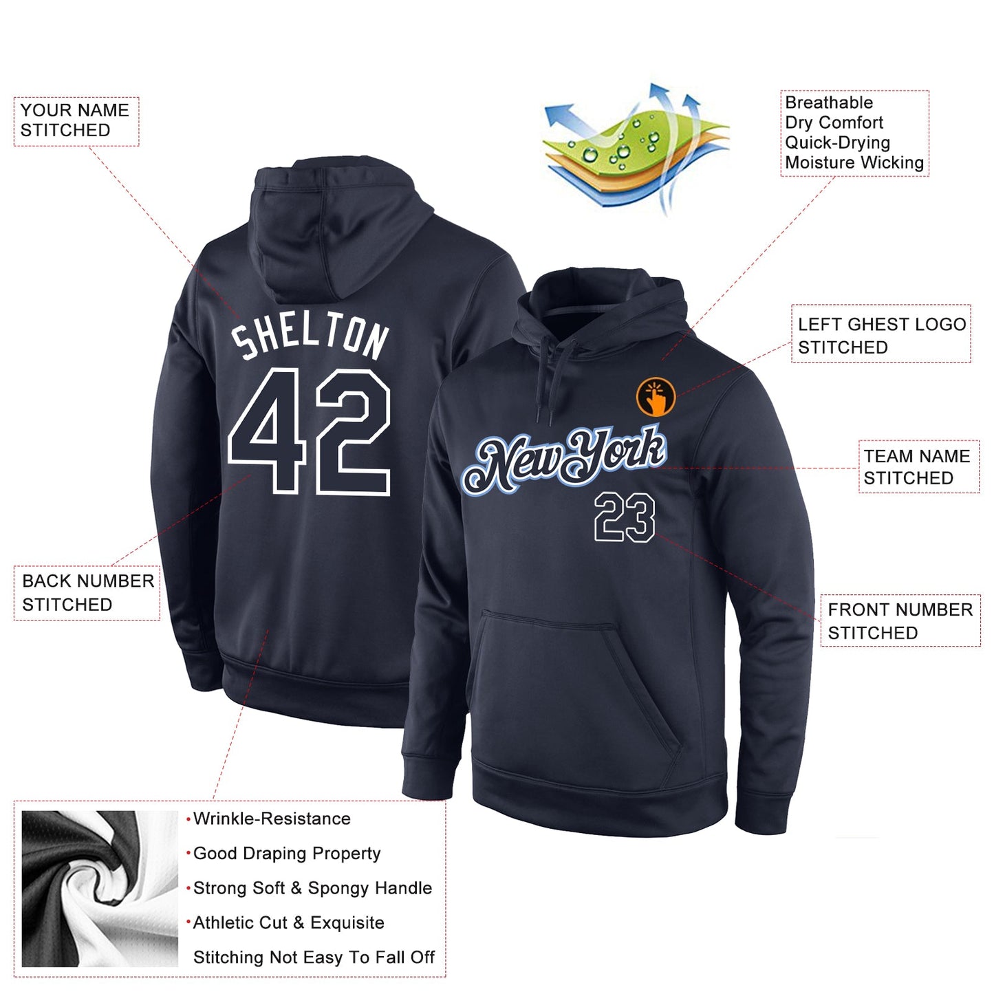 Custom Stitched Navy Navy-White Sports Pullover Sweatshirt Hoodie view 4