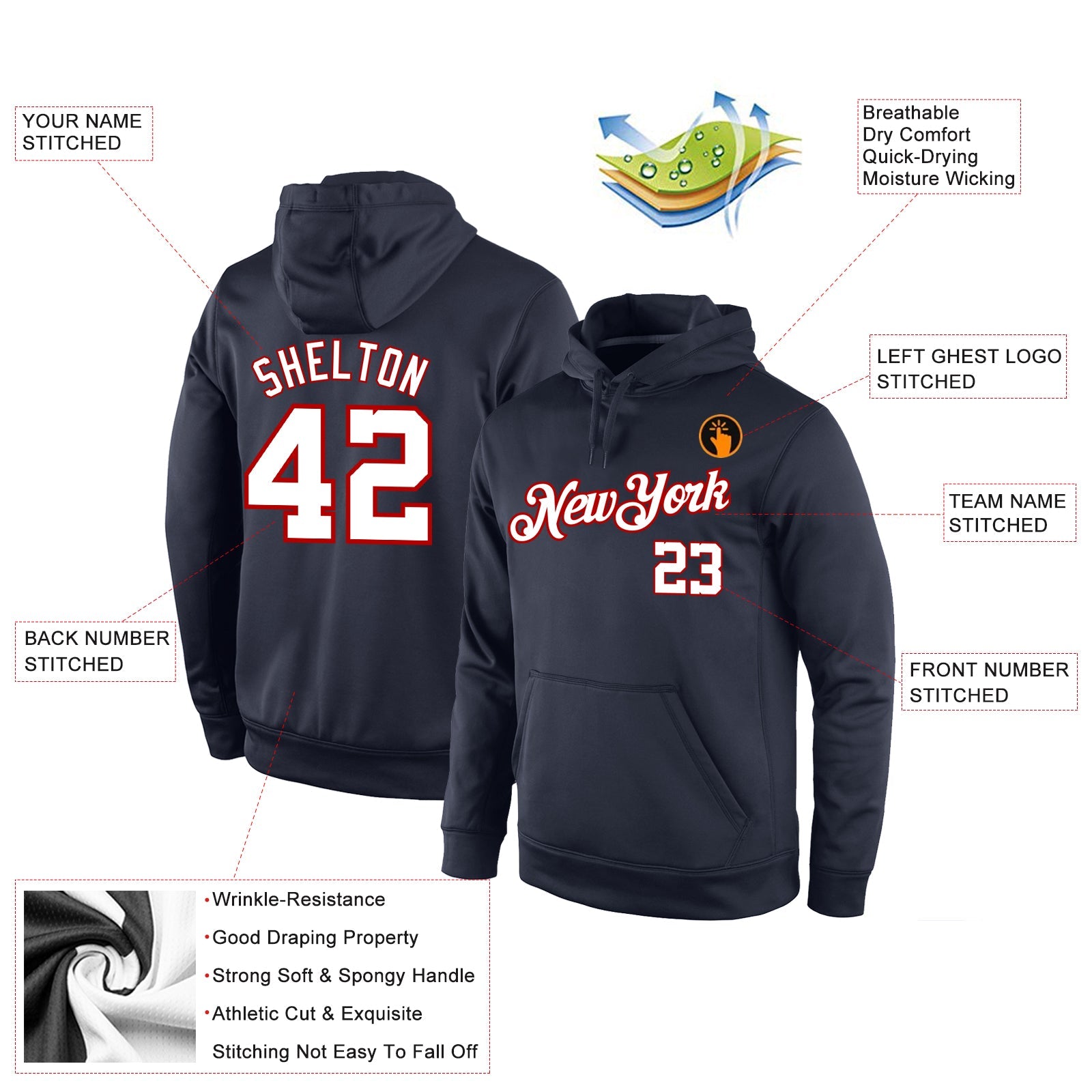 Custom Stitched Navy White-Red Sports Pullover Sweatshirt Hoodie view 4