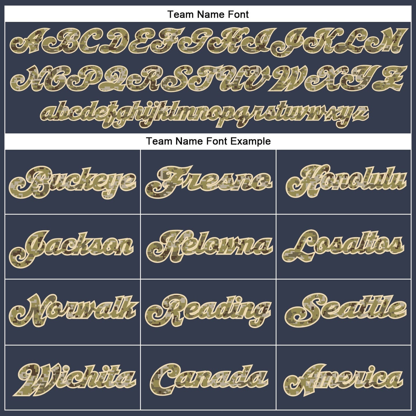 Custom Navy Camo-Cream Mesh Authentic Football Jersey view 3