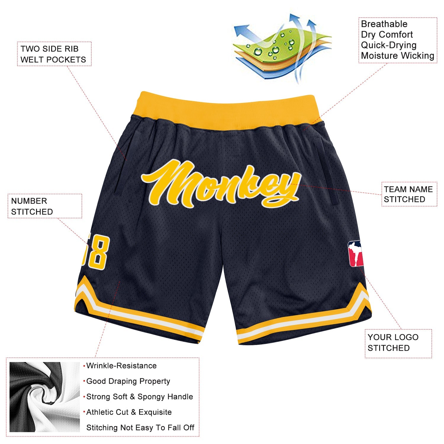 Custom Navy Gold-White Authentic Throwback Basketball Shorts view 2