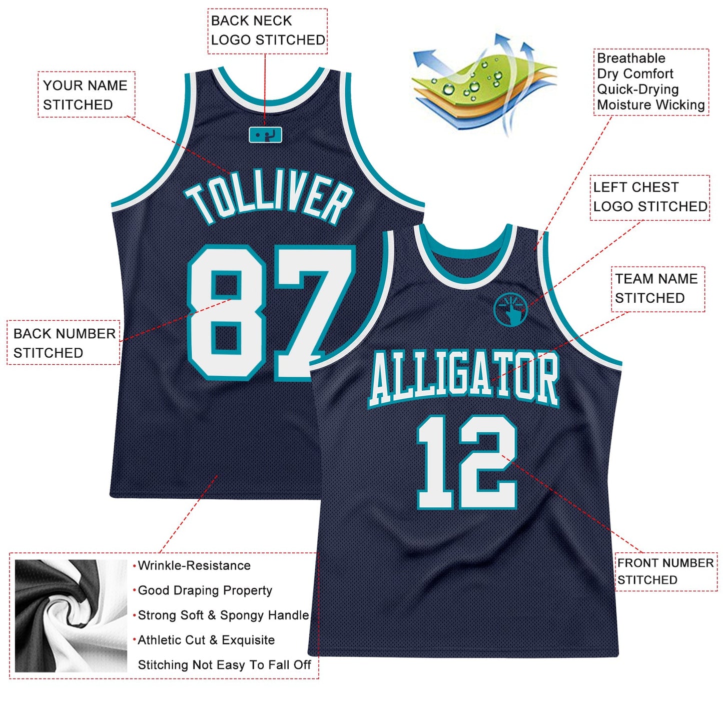 Custom Navy White-Teal Authentic Throwback Basketball Jersey view 2