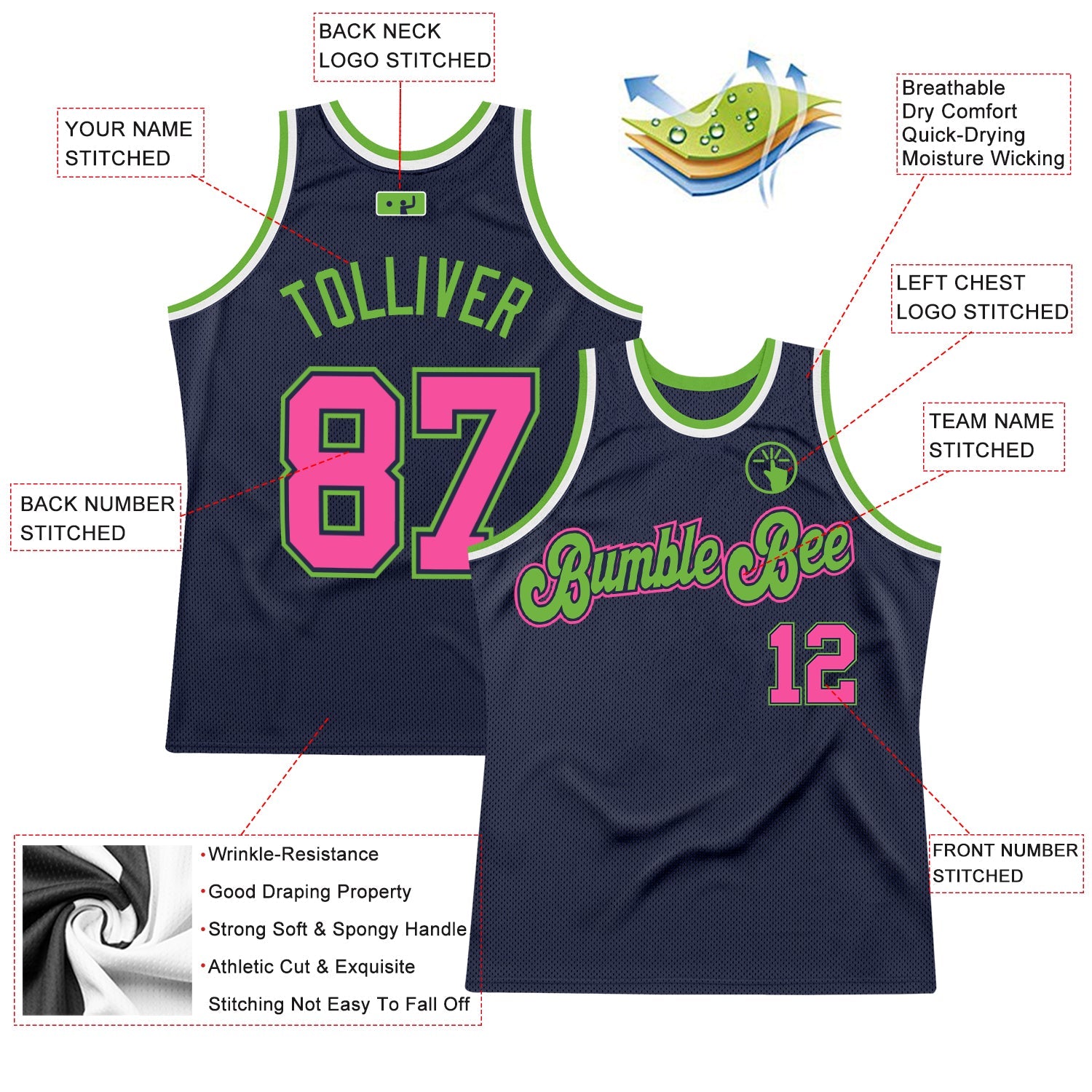 Custom Navy Pink-Neon Green Authentic Throwback Basketball Jersey view 2