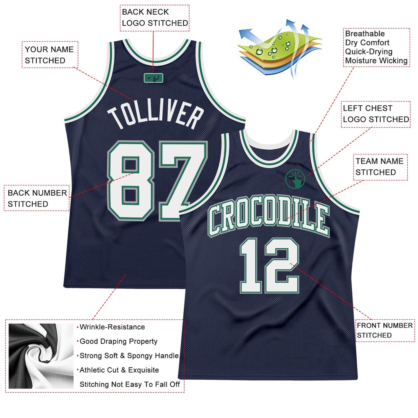 Custom Navy White-Kelly Green Authentic Throwback Basketball Jersey view 2