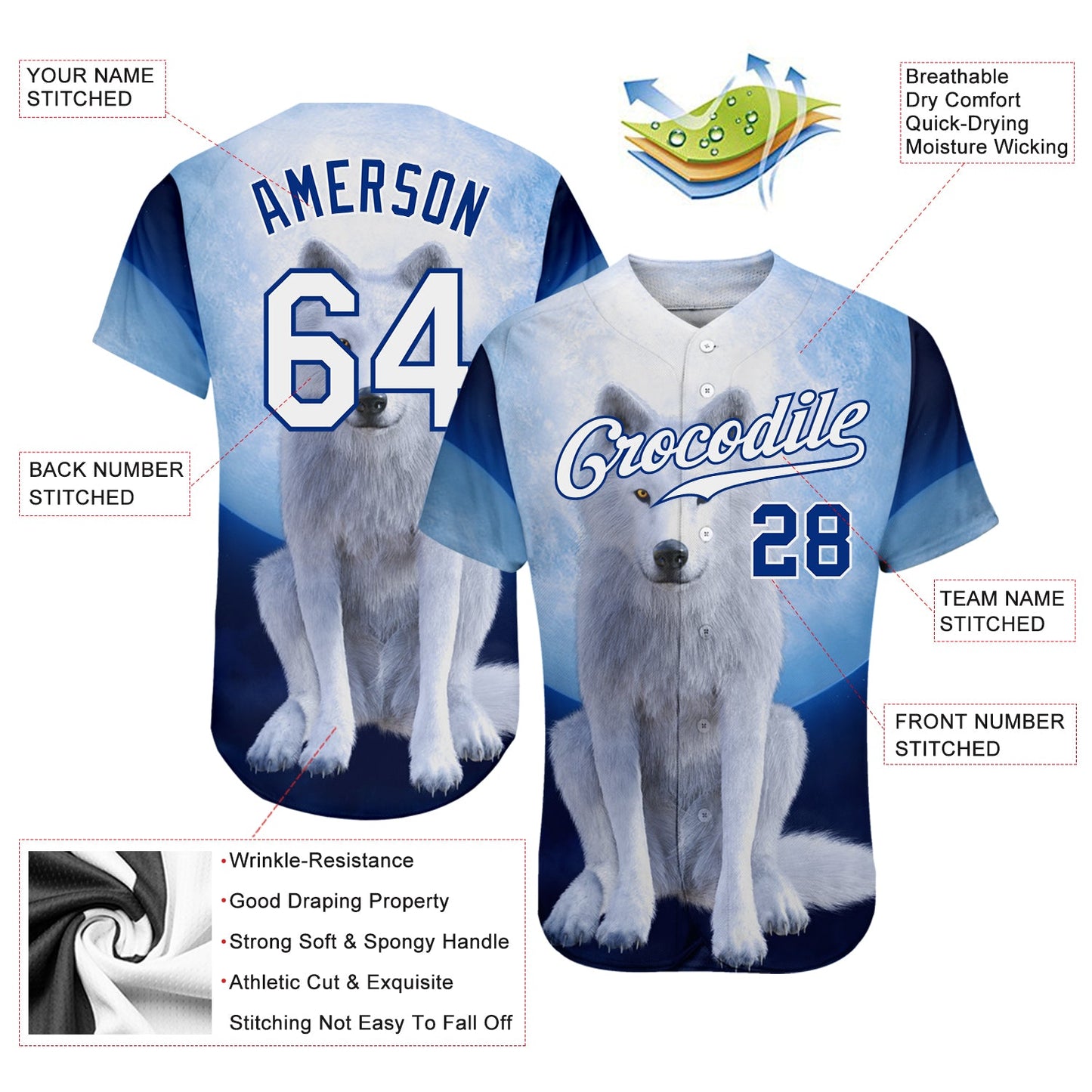 Custom Navy White-Royal 3D Pattern Design Wolf Authentic Baseball Jersey view 3