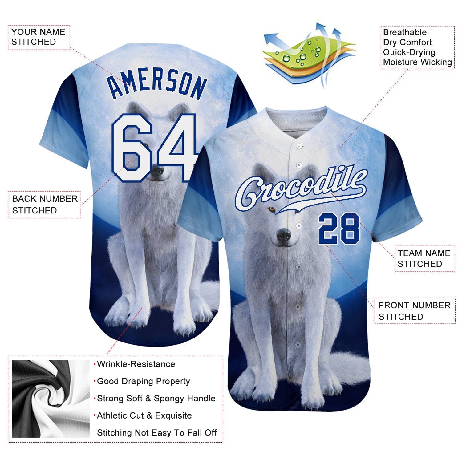 Custom Navy White-Royal 3D Pattern Design Wolf Authentic Baseball Jersey view 3